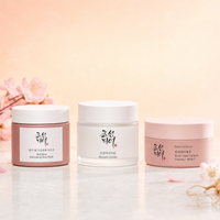Beauty of Joseon Glow Routine