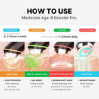 Medicube Age-R Booster Pro - 6-in-1 LED Hautpflegegerät K Beauty Hautpflege für strahlende Haut