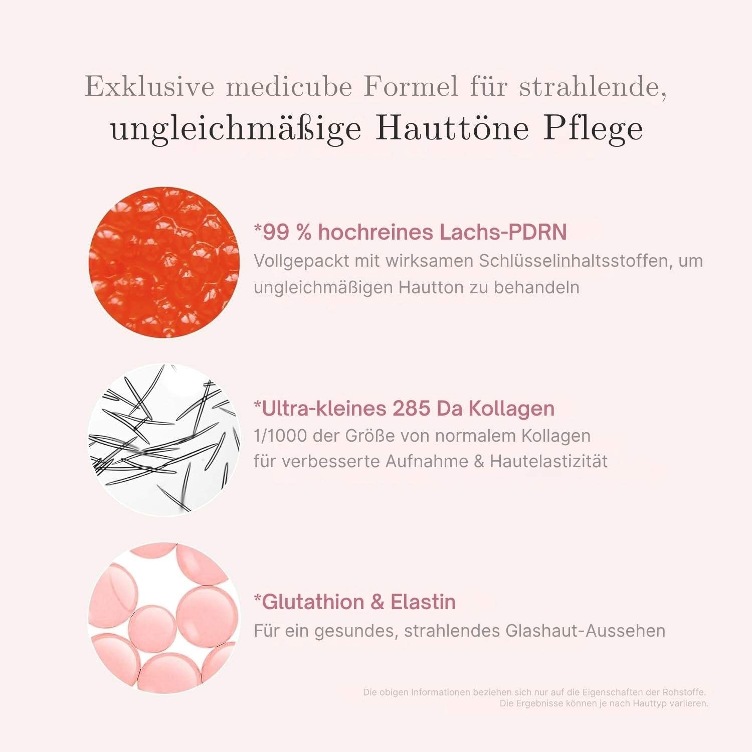 Medicube PDRN Pink One Day Serum 15 ml K Beauty Hautpflege für strahlende Haut