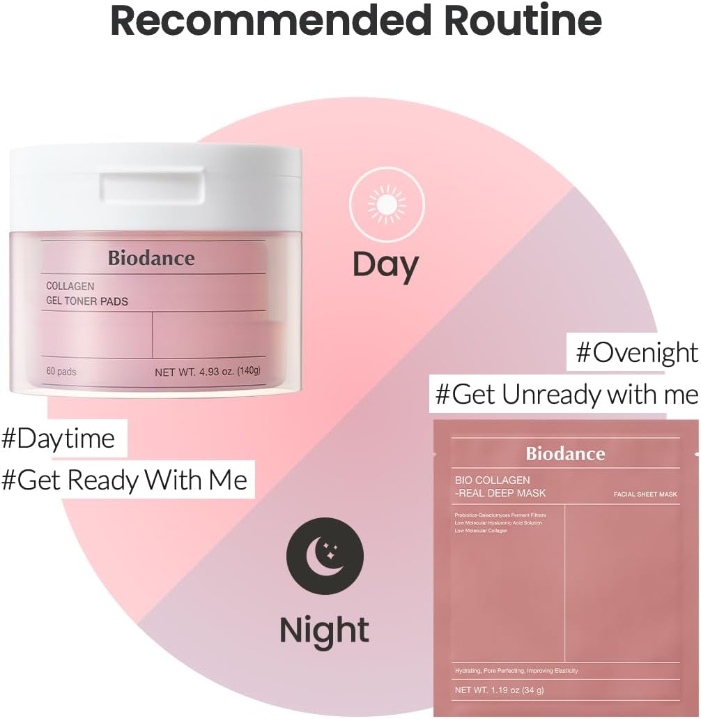 Biodance Collagen Gel Toner Pads K Beauty Hautpflege für strahlende Haut