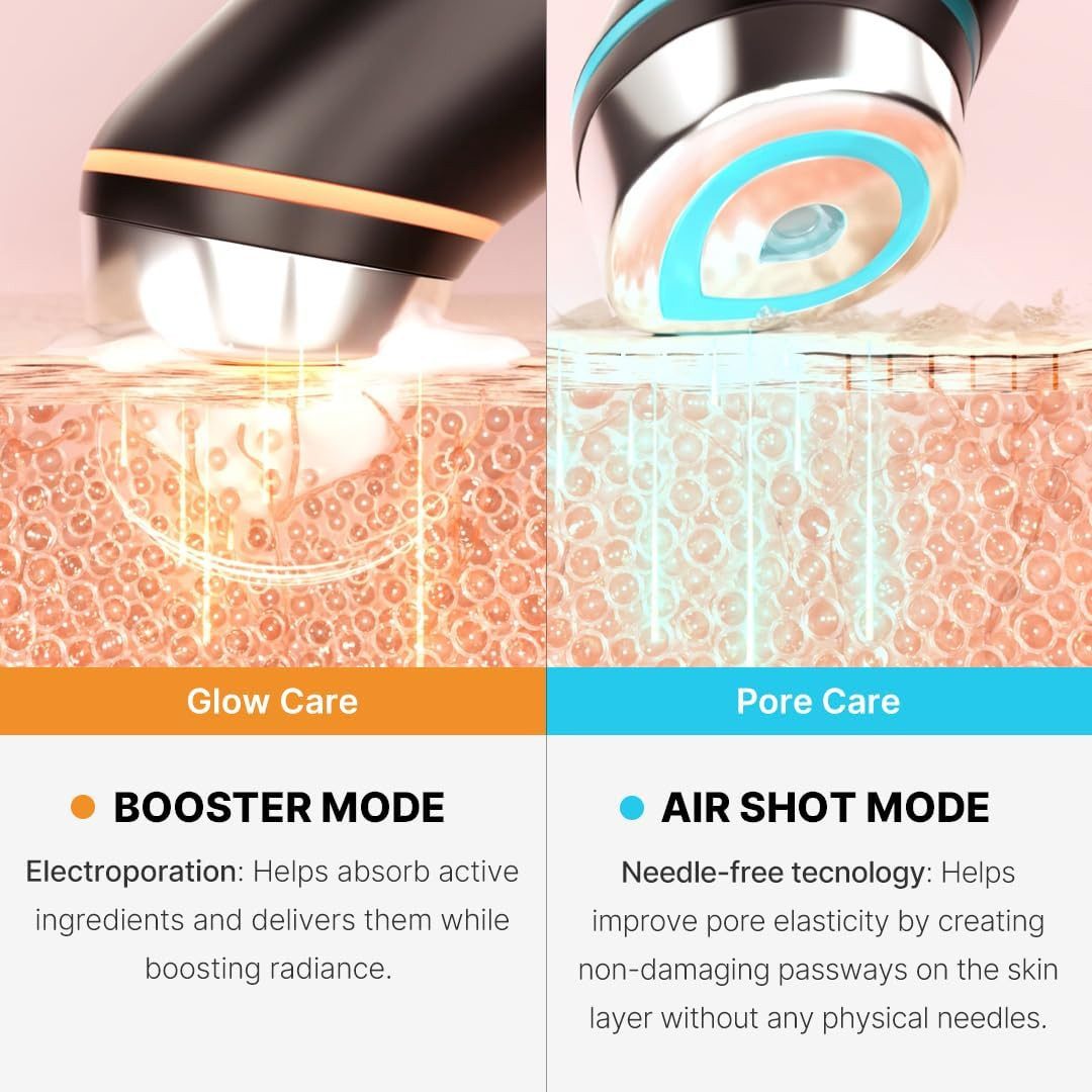 Medicube Age-R Booster Pro - 6-in-1 LED Hautpflegegerät K Beauty Hautpflege für strahlende Haut