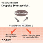 COSRX Vitamin E Vitalizing Sunscreen 50ml - Sonnenschutz K Beauty Hautpflege für strahlende Haut