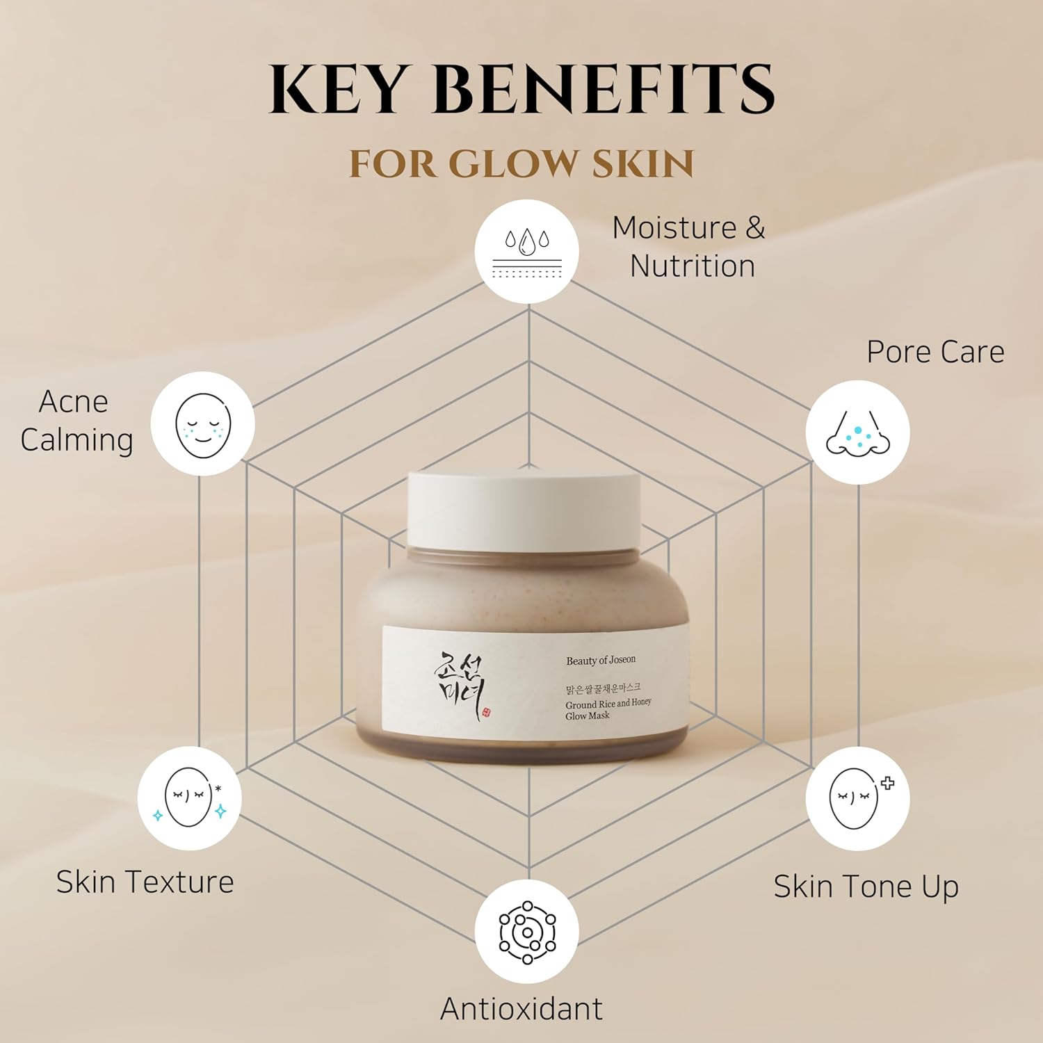 Beauty of Joseon Ground Rice and Honey Glow Mask 150 ml K Beauty Hautpflege für strahlende Haut