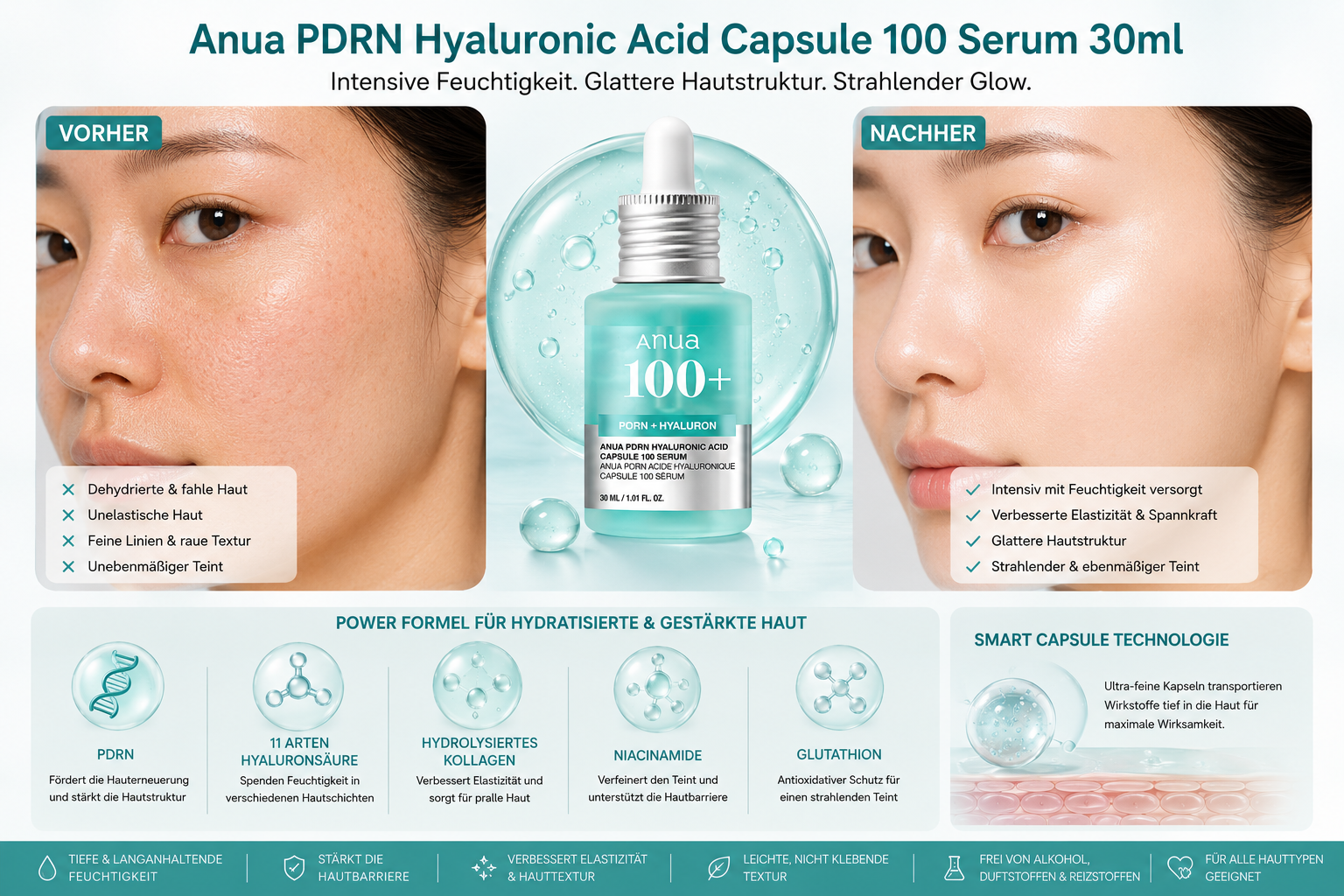 Anua PDRN Hyaluronic Acid Capsule 100 Serum 30ml K Beauty Hautpflege für strahlende Haut