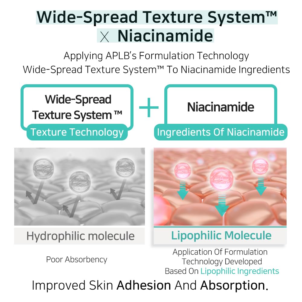 APLB Glutathione Niacinamide Facial Cream 55 ml K Beauty Hautpflege für strahlende Haut