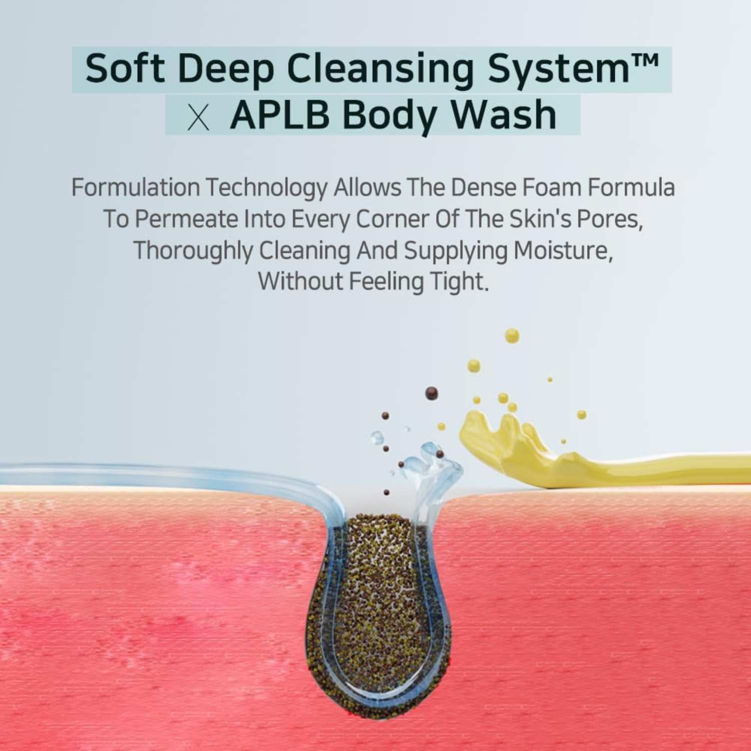 APLB Glutathione Niacinamide Body Wash 300 ml K Beauty Hautpflege für strahlende Haut
