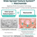 APLB Glutathione Niacinamide Body Wash 300 ml K Beauty Hautpflege für strahlende Haut