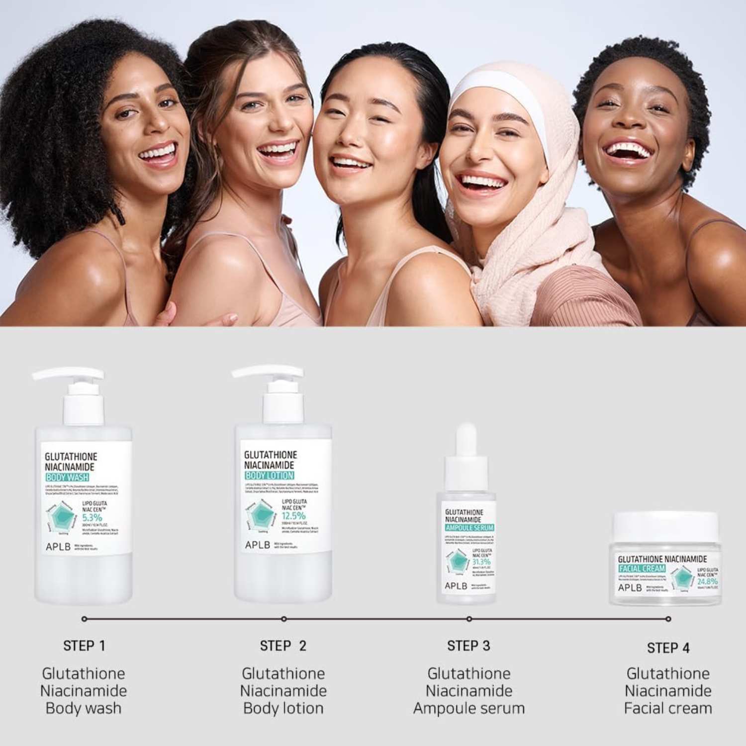 APLB Glutathione Niacinamide Body Wash 300 ml K Beauty Hautpflege für strahlende Haut