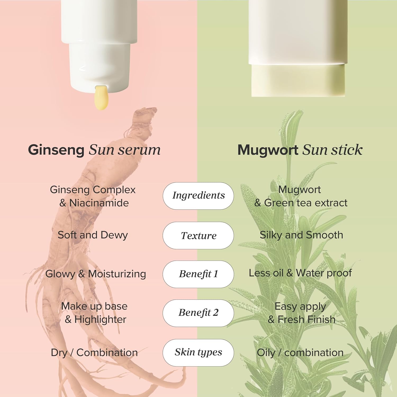 Beauty of Joseon Ginseng Sun Serum 50ml K Beauty Hautpflege für strahlende Haut