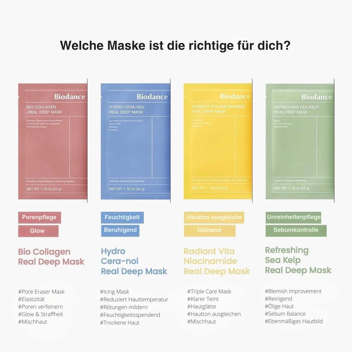 Biodance Real Deep Mask Collection K Beauty Hautpflege für strahlende Haut