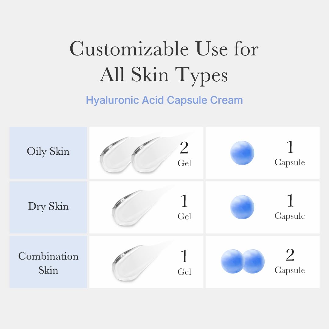 Medicube Hyaluronic Moisturizing Capsule Cream 55g K Beauty Hautpflege für strahlende Haut