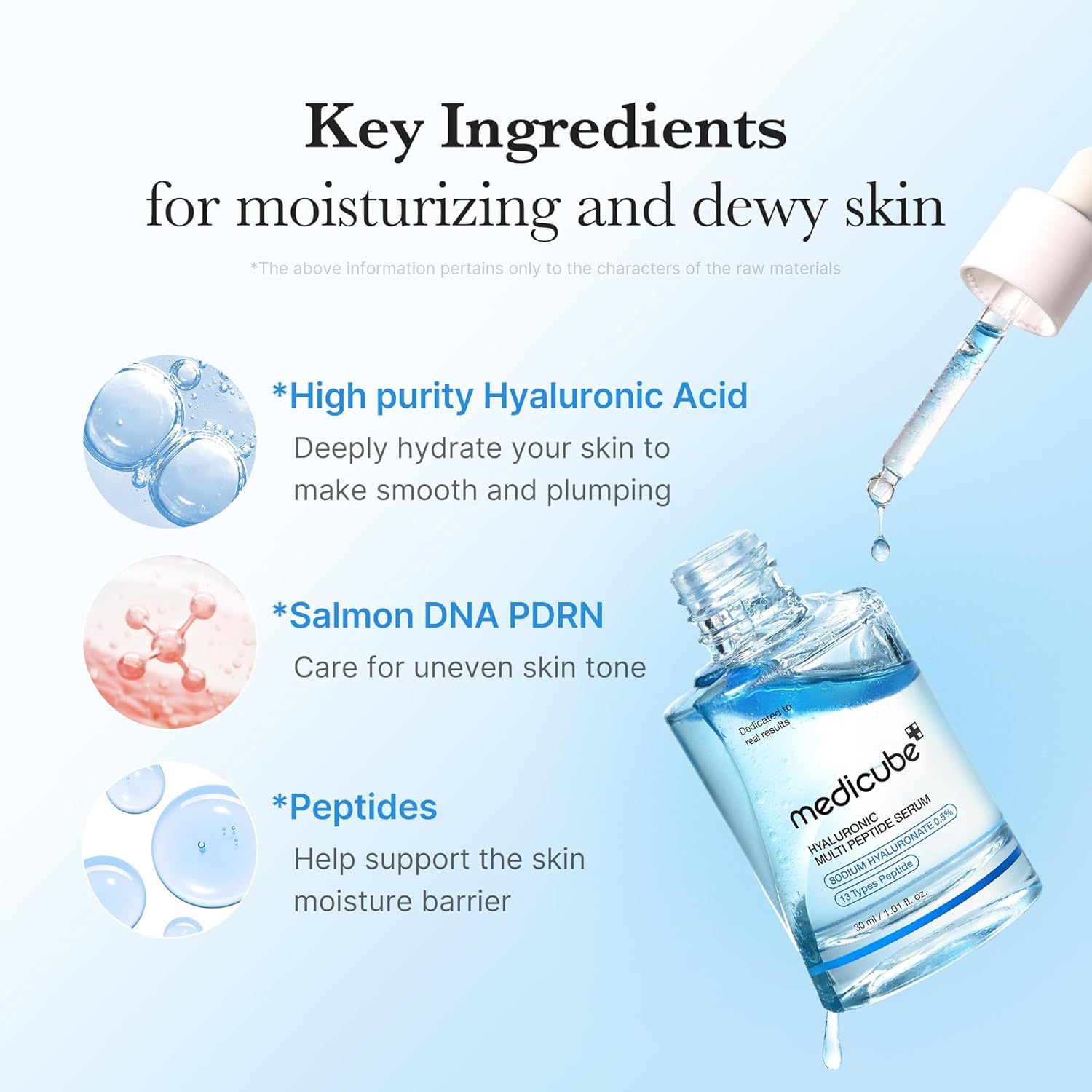 Medicube Hyaluronic Multi Peptide Serum 30ml K Beauty Hautpflege für strahlende Haut